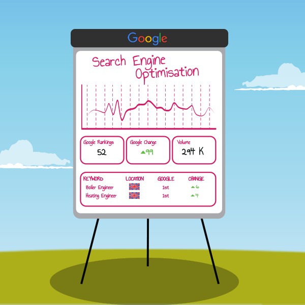 SEO Specialist website design WigWag