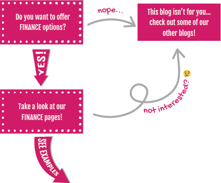Blog posts WigWag