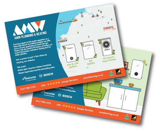 Magazine advert WigWag AMW