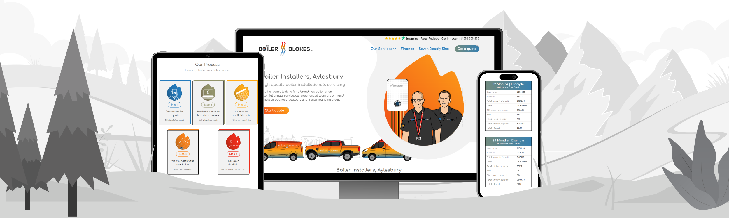 WigWag specialist website design The Boiler Blokes