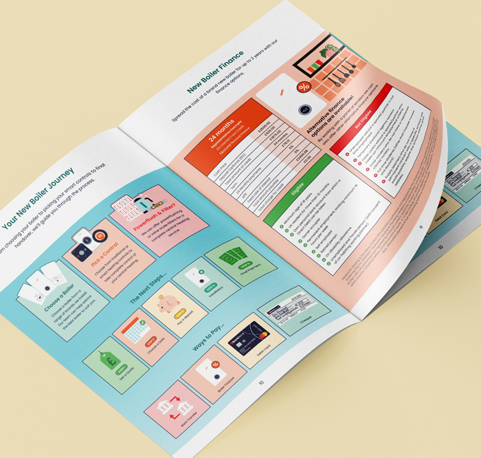 Heatworks brochure WigWag mobile