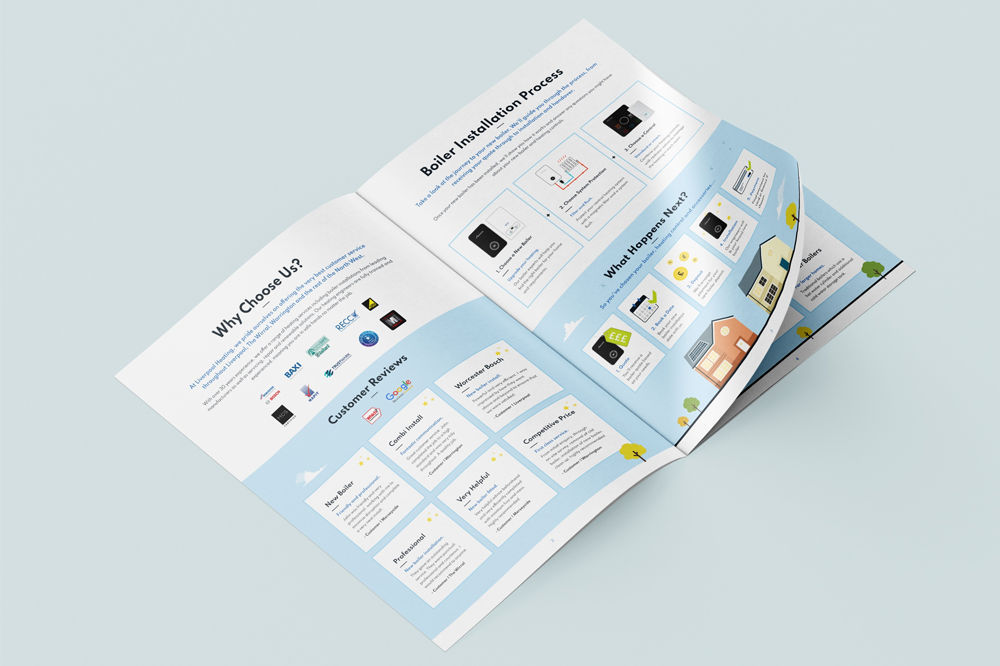 Liverpool heating brochure WigWag