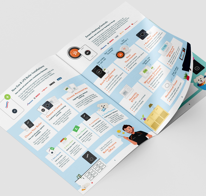 Tailored Heat brochure WigWag mobile