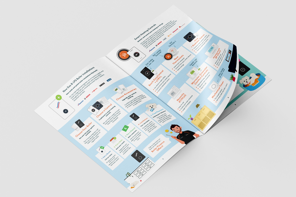 Tailored Heat brochure WigWag