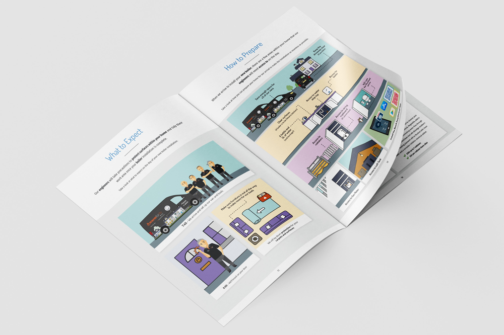 Warm for Life brochure WigWag
