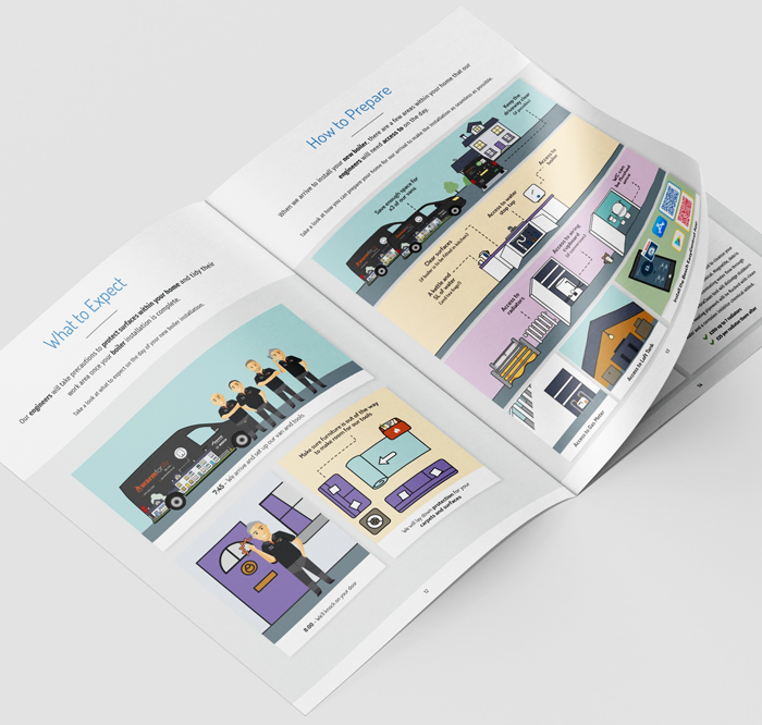 Warm for Life brochure WigWag mobile