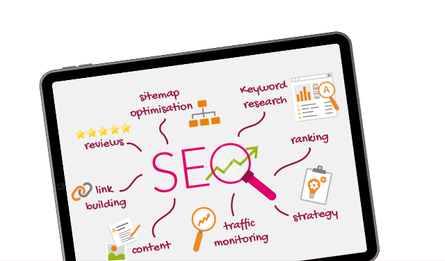 Promote your business with SEO & content writing