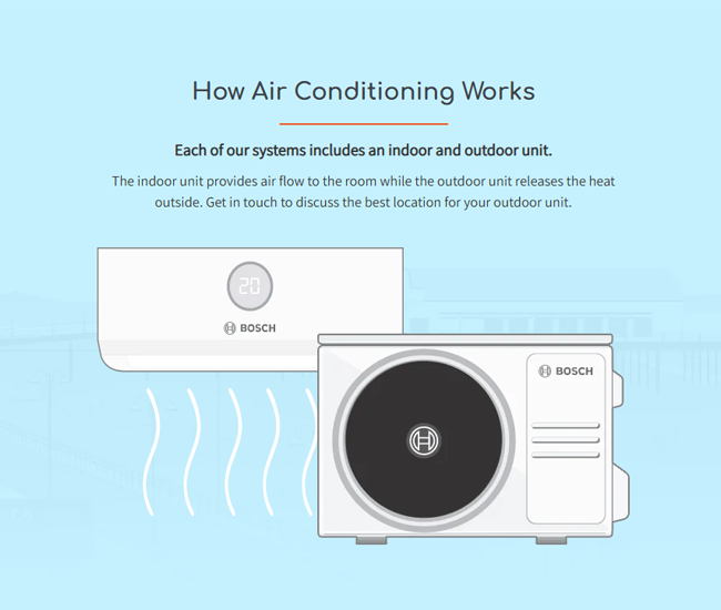Bespoke websites for air con installers