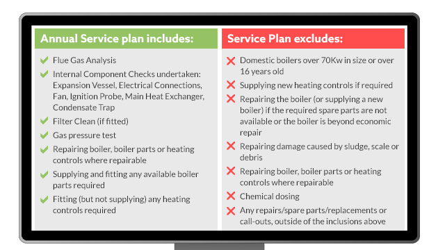 Prebuilt terms and conditions for boiler service plans