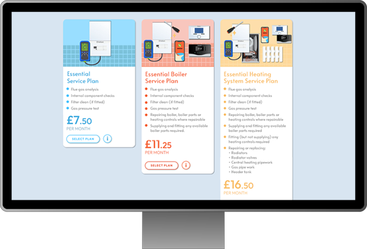 Tradehelp care plans computer