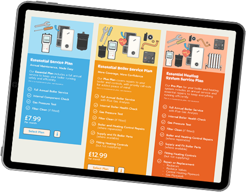 Tradehelp care plans tablet