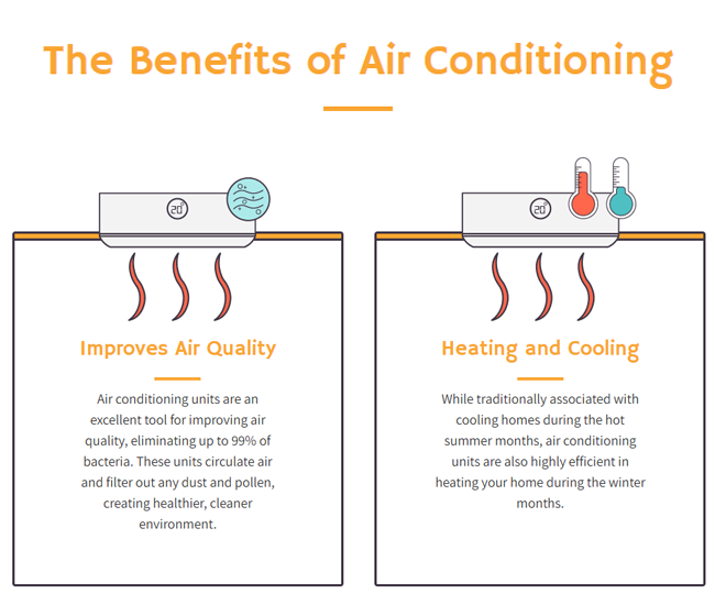 Why do air con installers need a website