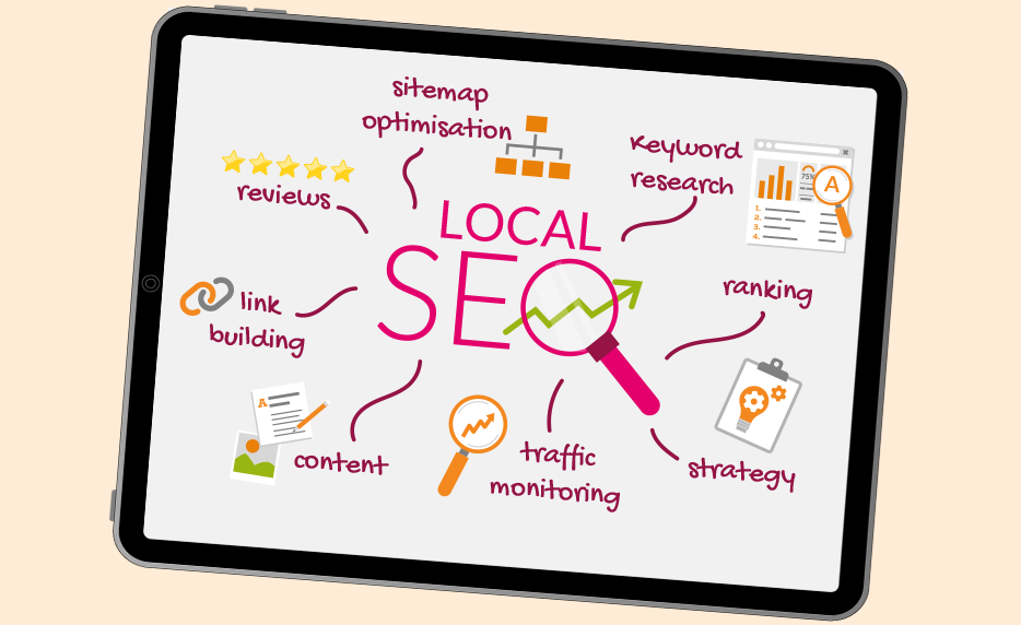 Local SEO get found locally