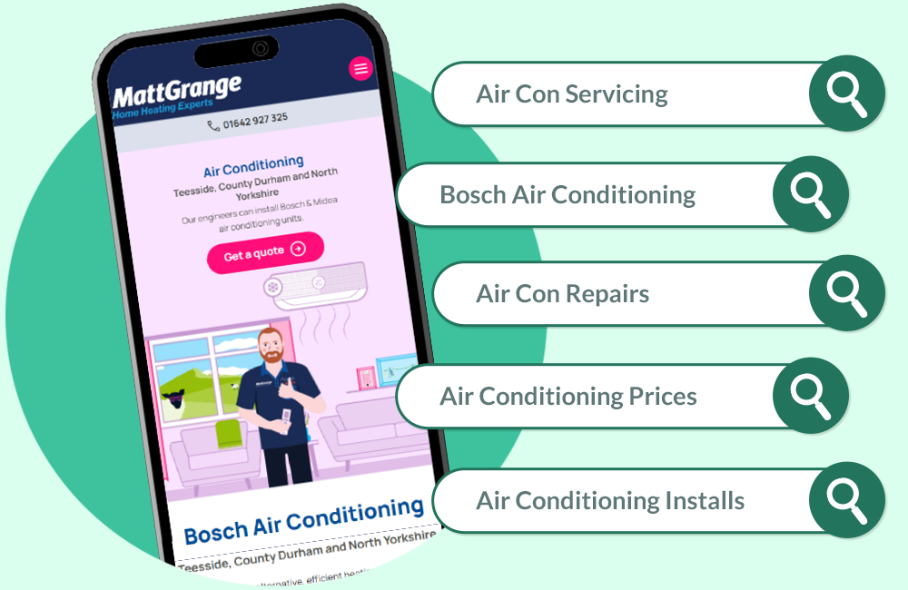 Advantages of advertising air conditioning on your website