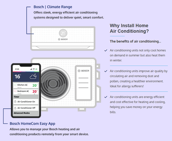 Lucas and Sons dedicated air conditioning page